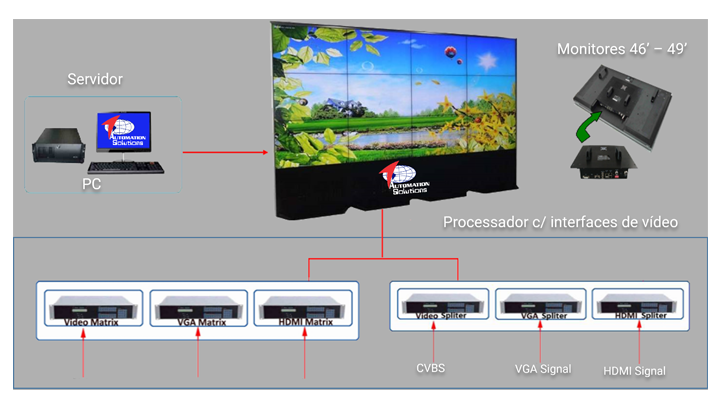videowall7